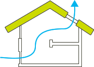 メリット2 受付OK!
